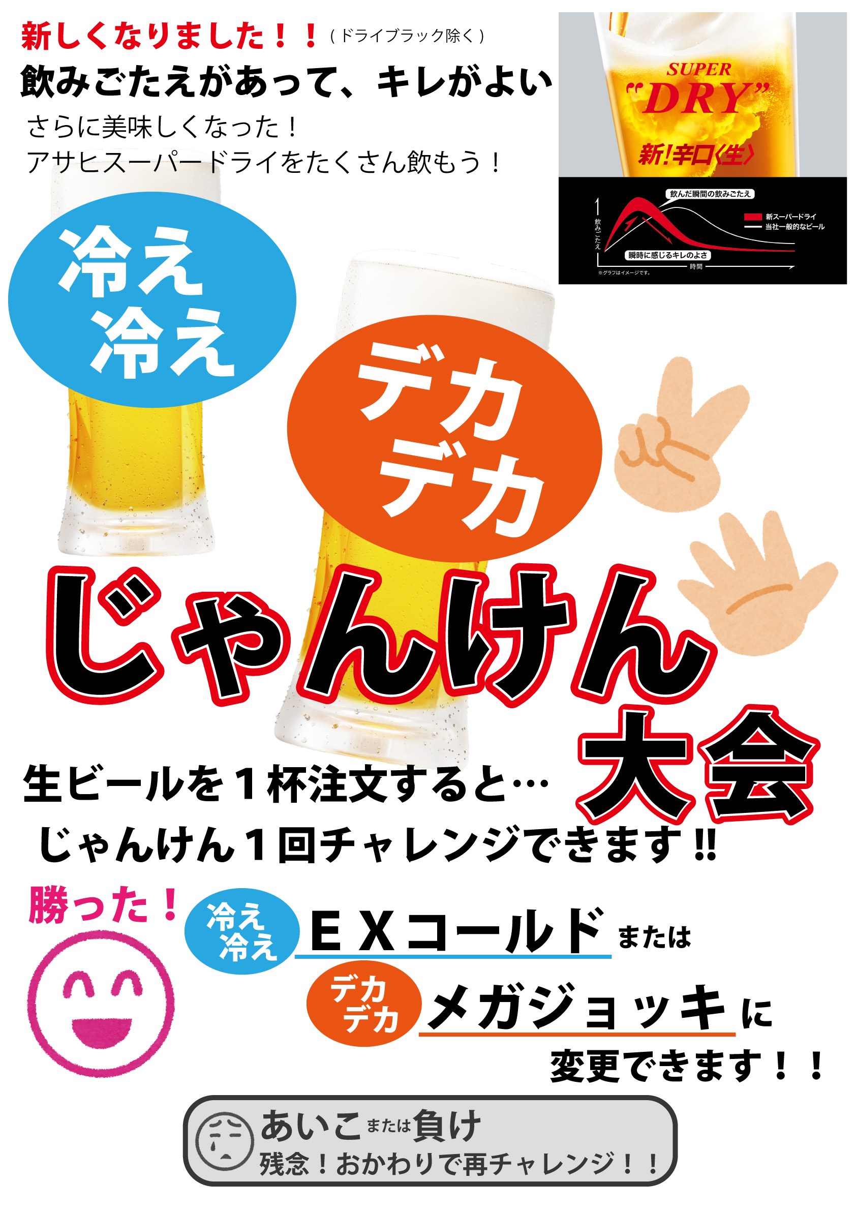 居酒屋　いちげん 武蔵浦和店　／新スーパードライを飲もう／個室／飲み放題／ご飯